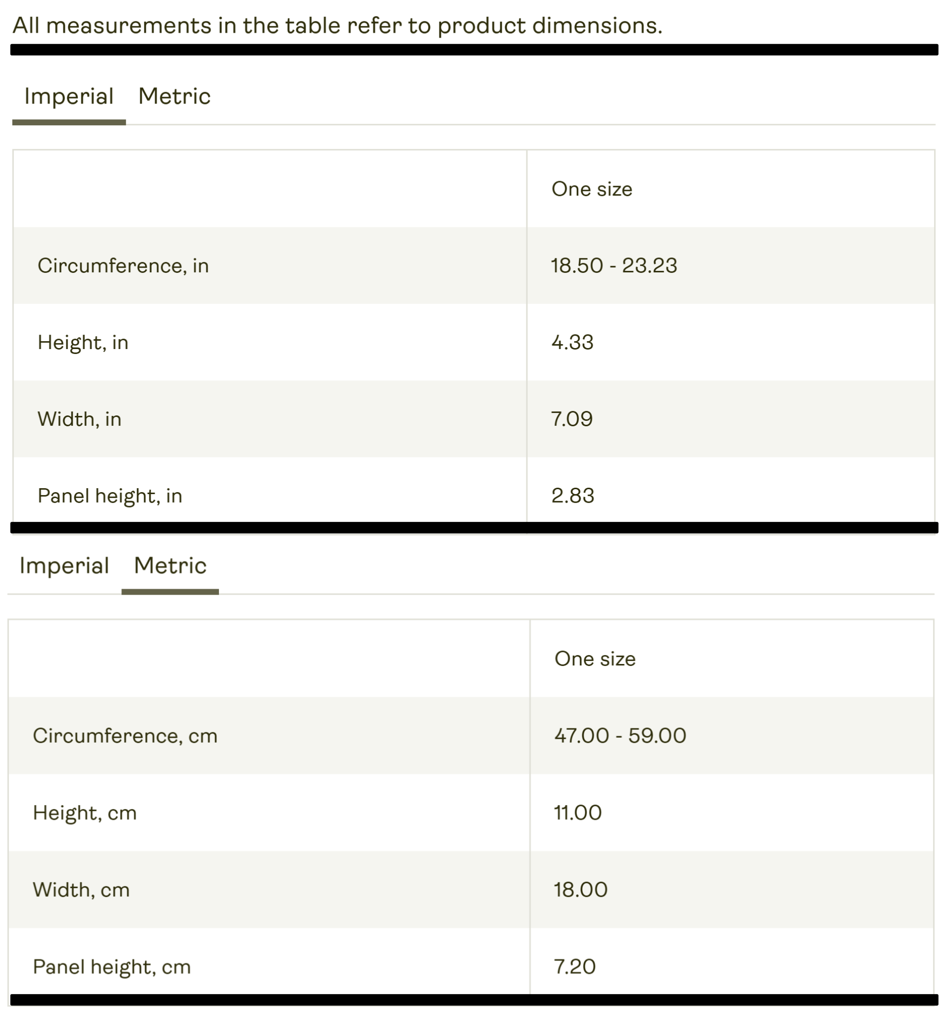 Vintage Dachshund Cap, Dog Lover’s Hat, Vintage Style Baseball Cap, Pet Owner Gift, Casual Outdoor Accessory