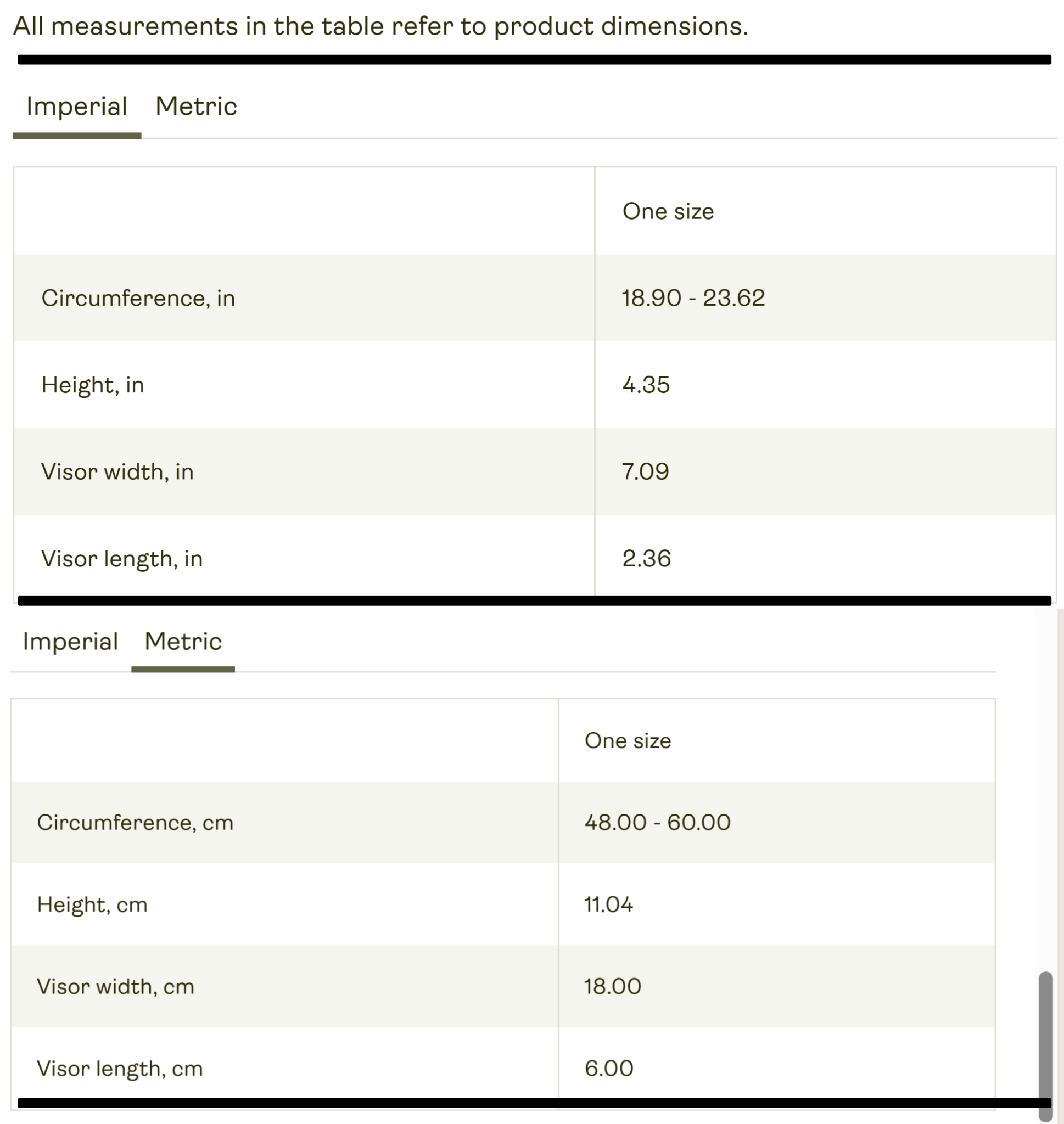 Dachshund Flat Bill Cap, Stylish Pet Lover Hat, Dog-themed Baseball Cap, Custom Embroidery Gift for Dachshund Owners, Puppy Birthday [...]